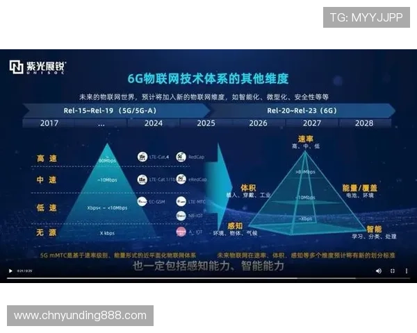 5g技术如何引领游戏行业实现低延迟高体验的全面升级与变革